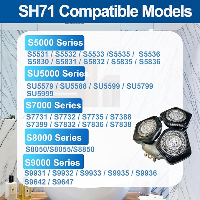 SH71 Replacement Heads Compatible with Phili*s Shavers Series 7000,Shaver Replacement Heads For S5000 (S5XXX),S7000 (S7XXX)