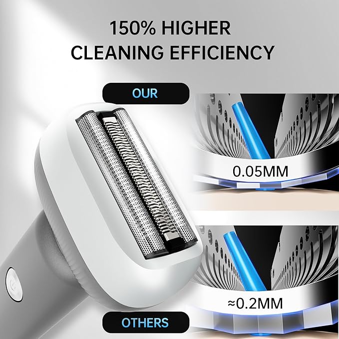 Electric Shaver for Men with Floating Arc 3-Blade, 9000 RPM, Magnetic Head, 1 Hour Fast Type-C Charging can Last for 60 Days, IPX7 Waterproof, Skin-Friendly Blade for Smooth Shaving, Gray