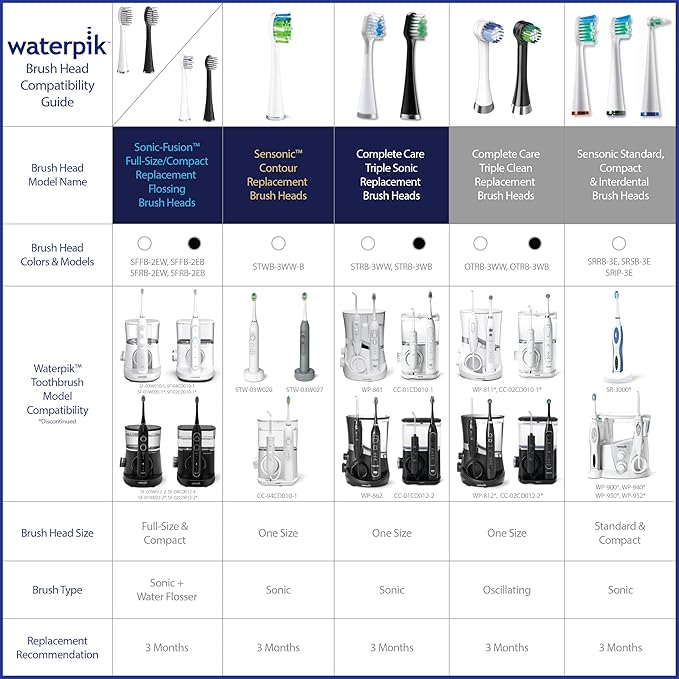 Waterpik Triple Sonic Tooth Brush Heads Replacement, Complete Care, STRB-3WW, 3 Count (Pack of 1), White