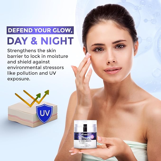 Retinol Collagen Hyaluronic Acid Face Cream – Anti-Aging Moisturizer with Vitamin E for Wrinkles, Fine Lines & Firm Skin – Hydrating Day & Night Cream for Women & Men