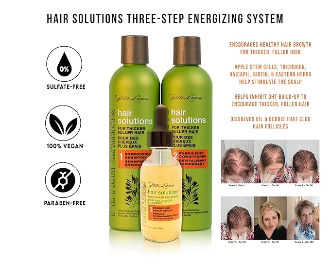 Peter Lamas Biotin Shampoo for Men & Women, DHT Blocker Shampoo, Promotes Hair Growth for Thicker and Fuller Hair, Complete Dry Scalp Treatment with Peppermint Oil for Daily Hair Care