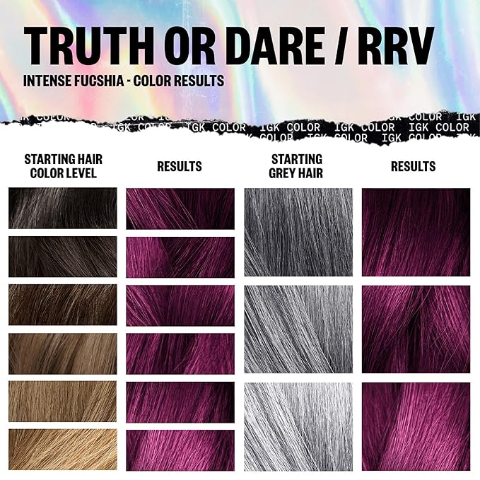 IGK Permanent Hair Dye Color Kit | RRV Truth or Dare - Intense Fuchsia | 100% Gray Color Coverage + Strengthen + Shine | Ammonia Free