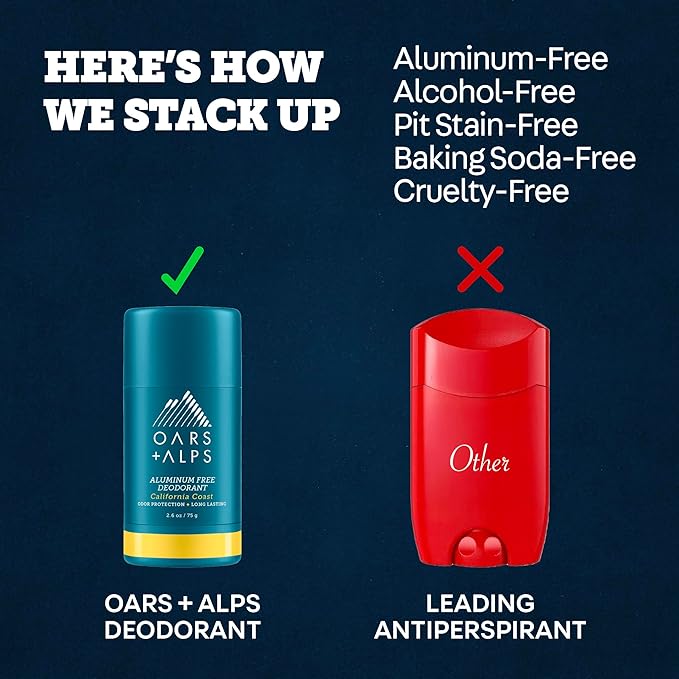 Oars + Alps Deodorant for Men & Women, Aluminum Free Deodorant for Men, Dermatologist Tested, Clean Ingredients, Vegan, Long Lasting, Odor Protection, California Coast, 2pk, 2.6oz