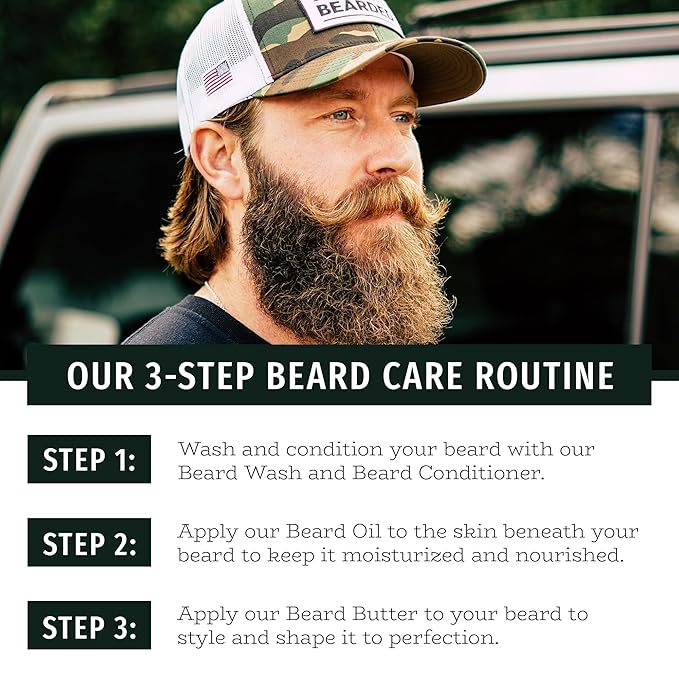 Live Bearded Beard Oil, 1 fl oz - Premium All-Natural Jojoba - Made in the USA - Hair and Skin Care for Men with Dry, Flaky Patches | Forge Scent - Hinoki Cypress, Clove, Amber