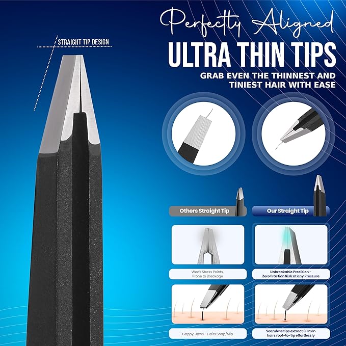 Professional Straight Stainless Steel Tweezers for Men & Women - Precision Eyebrow Facial Hair Removal with Strong Grip & Fine Point Tip (Matt Black)