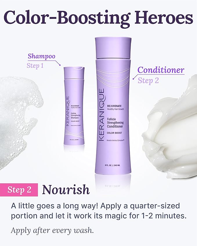 Keranique Color Boost Scalp Revitalizing Keratin Conditioner for Color Treated Hair - Protect & Extend Color, Sulfate Free, Dyes and Parabens - UV Protection, for Dry, Thinning, Fine Hai 3.4 Fl Oz