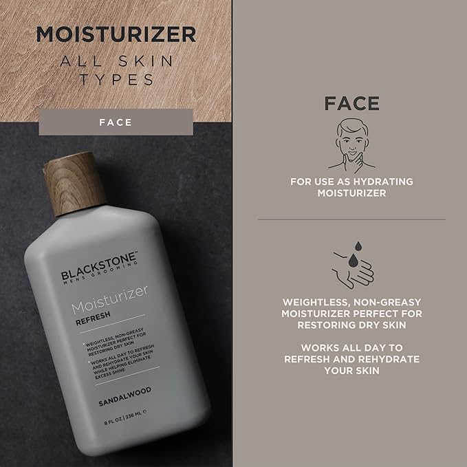 Blackstone Men's Grooming Refresh Facial Moisturizer with Vitamin E, Peppermint & Hyaluronic Acid - Lightweight & Non-Greasy | Restores Dry Skin | Paraben & Cruelty Free | Sandalwood (8 oz, 2 Pack)