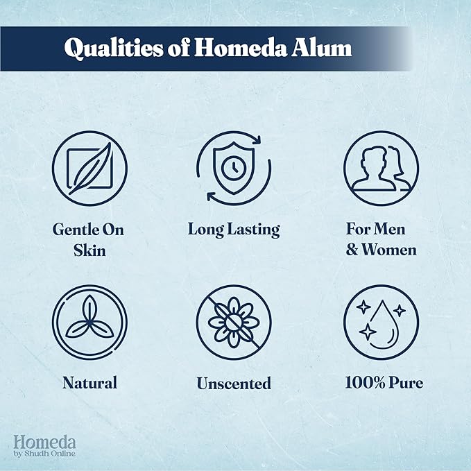 Alum Stone Organic for Face (8.8 oz - 250g) Piedra de Alumbre para Lavado Intimo - Natural Fitkari Stone for Shaving - Phitkari Alum Crystal Rocks | Potassium Alum (0.55 lb)