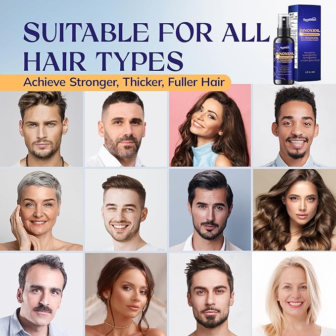 5% Minoxidil Hair Growth for Men and Women: Extra Strength Minoxidil Kit Hair Loss Treatment Serum with Rosemary for Faster Stronger Thicker Hair Growth 2 Fl Oz