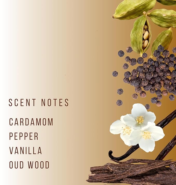 HVNLY Woods EDP | Cologne for Men | An Ideal Gift | Premium, Strong & Long Lasting Fragrance | Sandalwood, Oudh, Musk & Spices | Ideal Perfume for Office Wear & Day Wear | 1.0 Fl.Oz