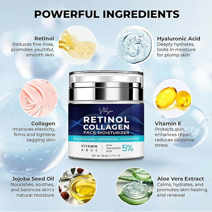 Face Moisturizer for Aging Skin: Wrinkle Cream for Older Women and Men 50 and 60 plus with Retinol, Collagen and Hyaluronic Acid – Facial Moisturizer for Mature Skin, 1.7 fl. Oz (Medium, Unscented)