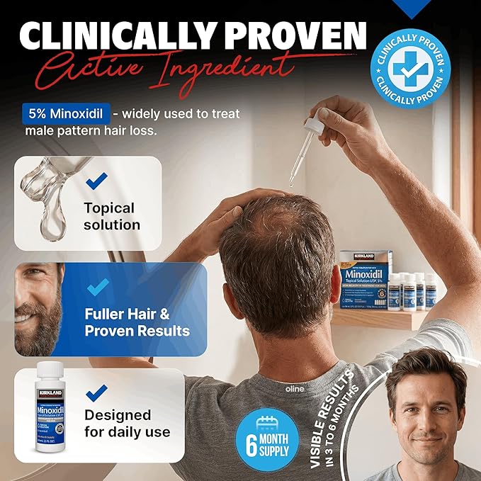 Minoxidil for Men Bundle Liquid Extra Strength Hair Regrowth Treatment 5%, 6 Months Supply - Dropper Applicator and Bonus Free Guide Included