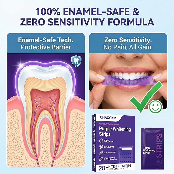 Purple Teeth Whitening Strips, Gentle Daily Purple Whitening Strips for Surface Stain Reduction & Natural Shine, Enamel Safe & Low-Sensitivity, Portable Purple Teeth Care Strips 28 Count (Pack of 1)