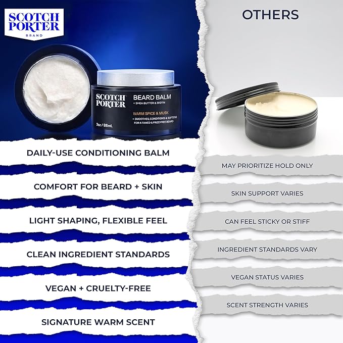 Scotch Porter Conditioning Beard Balm – Smooth, Shape, Moisturize & Soften Coarse, Dry Facial Hair while Encouraging Growth for a Fuller/Healthier-Looking Beard – Original Scent, 3 oz. Jar