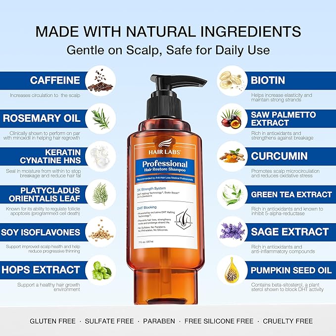 Professional Strength Hair Restore Shampoo for Hair Loss and Thinning Hair, DHT Blocker for Men and Women, Biotin Shampoo Infused with Rosemary Oil for Hair Growth, Sulfate-Free, Color-Safe, 7 Fl Oz