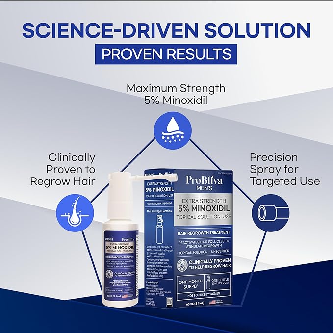 Minoxidil Hair Growth Treatment for Men: Clinically Proven 5% Minoxidil Treatment for Hair Loss & Thinning - Extra Strength Hair Regrowth Treatment & Scalp Nourishment - Made in USA - 2 FL OZ