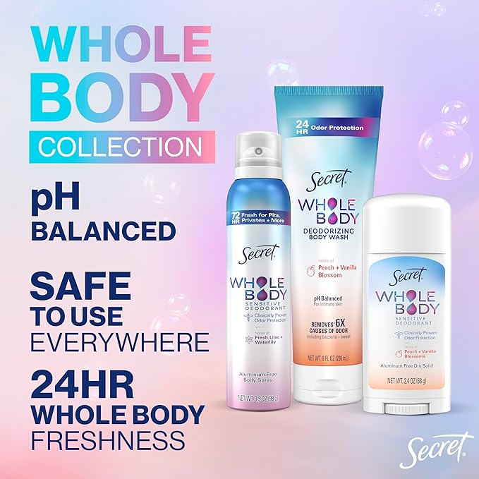 Secret Whole Body Deodorant for Women, Spray White Tea & Jasmine Scent, Aluminum Free Deodorant Spray, 72 HR Odor Protection, 3.5 oz