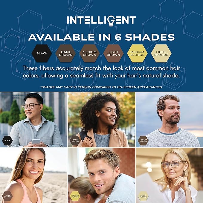 Intelligent Precision Hair-Volumizing Fibers (Medium Blonde) | Undetectably Fill in Thinning Hair | 6 Shades Designed For Men or Women | 27.5g