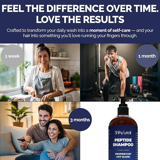 Anti-Thinning Peptide Shampoo – Sulfate Free Thickening & Hydrating DHT Shampoo With Biotin, Caffeine & Saw Palmetto, Formulated For Women & Men, Safe For Color-Treated & All Hair Types, 16 fl.oz