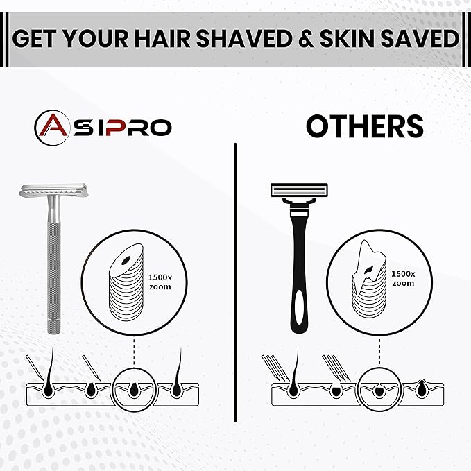 Safety Razor for Men & Women with 10 Double Edge Safety Razor Blades Reusable Double Edge Razor Single Blade Razors for Women & Men Kit Gift Metal Razors Stainless