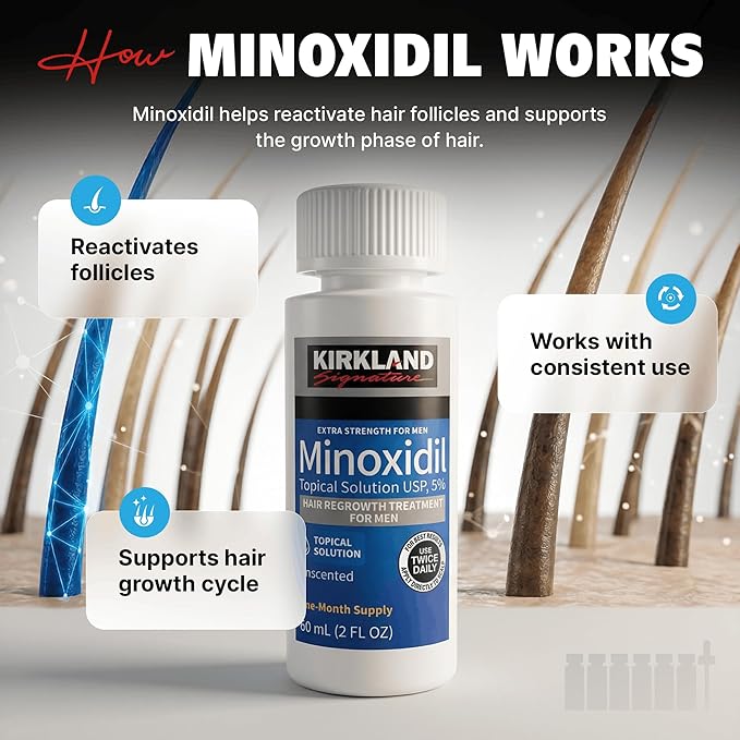 Minoxidil Liquid Extra Strength Hair Regrowth Treatment for Men, 5% Topical Solution, 6 Months Supply - Dropper Applicator and Bonus Free Instructional Guide Included
