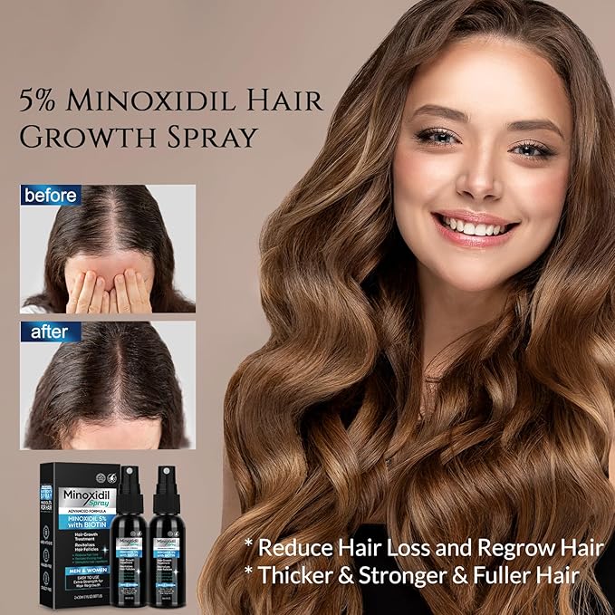 5% Minoxidil Spray for Men and Women, Minoxidil for Women Hair Growth, Minoxidil for Men Hair Growth Spray. (180ml)