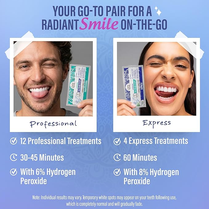 GuruNanda Teeth Whitening Strips - 16-Day Treatment with Non-Slip, Dry Strip Technology - Whitening Designed with Care for a Brighter Smile