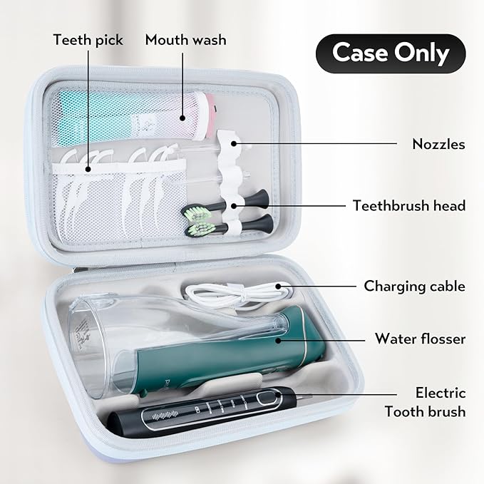 Water Flosser Travel Case, Portable Oral Irrigator Organizer, Sturdy Carrying Storage Holder for Flosser, Electric Toothbrush, Toothpaste and Irrigator Accessories (Case Only) - Pink