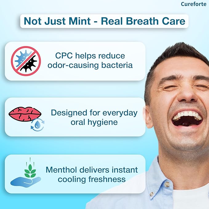 Breath Reset Mouth Spray – OTC Oral Antiseptic, Relieves Dry Mouth – CPC + Glycerin Formula, Alcohol-Free, Sugar-Free – 1.18 Fl Oz (35mL)