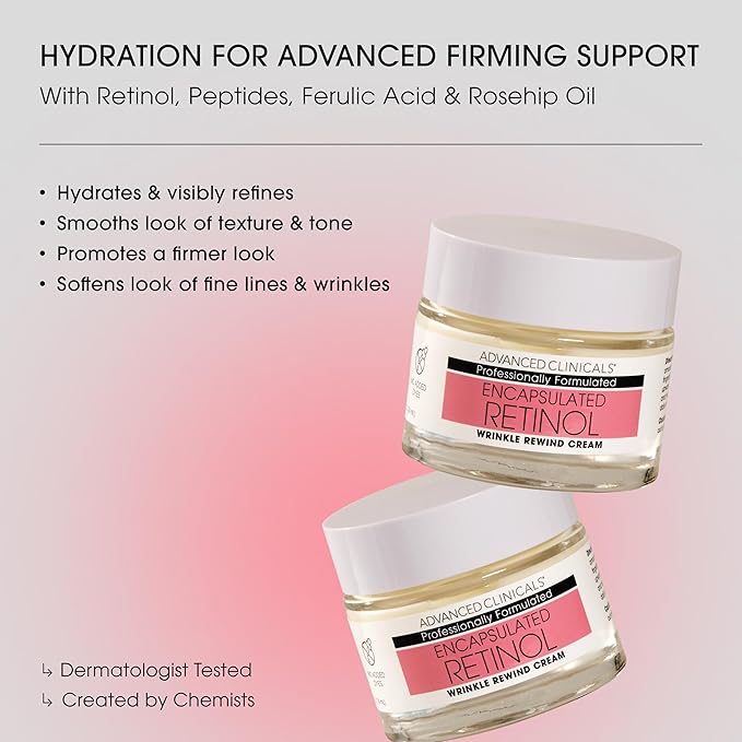 Advanced Clinicals Retinol Body Cream + Encapsulated Retinol Face Moisturizer 2pc Skincare Set For Women & Men To Reduce Appearance Of Wrinkles + Fine Lines & The Look Of Crepey Skin, 2pc Set