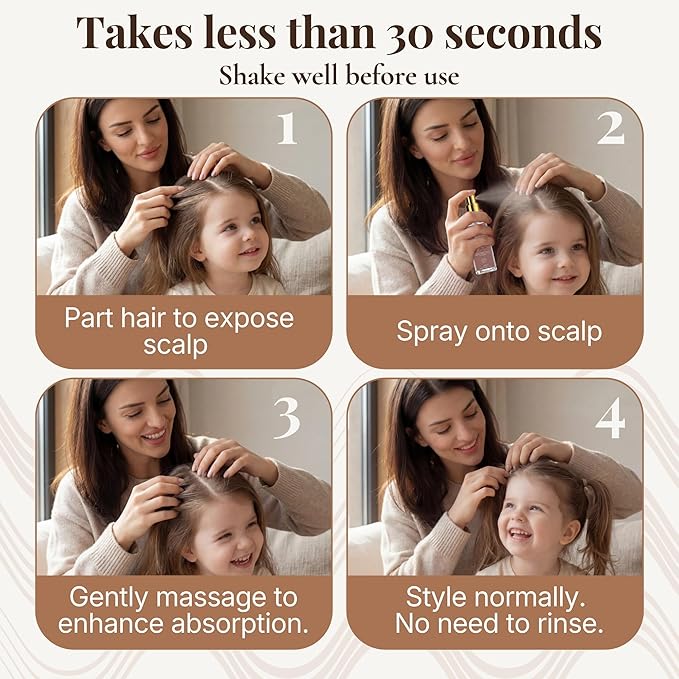 REVATOLOGY Kids Hair Roots Revitalizer Spray Gentle Botanical Scalp & Root Nutrition for Growing Children Helps Maintain Healthy Hair, Lightweight, Non-Greasy, Fast-Absorbing Made in USA – 1 fl oz
