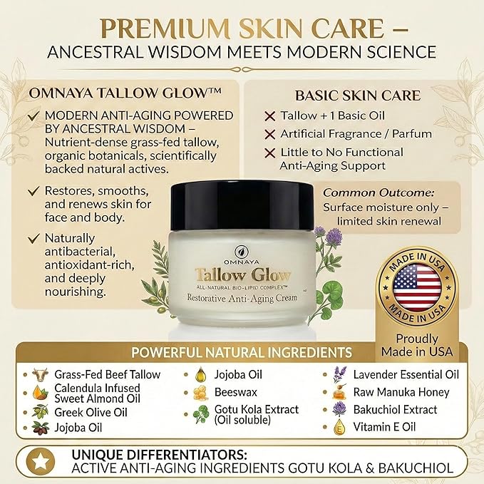 Organic Premium Grass Fed Beef Tallow for Skin Cream - With Bakuchiol & Gotu Kola for Anti-Aging, Face & Body Cream with Jojoba, Honey, Greek Olive Oil 4oz
