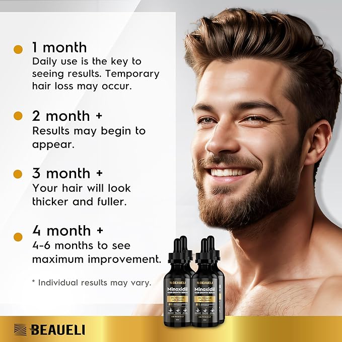 5% Minoxidil Hair Growth Serum for Men and Women: Extra Strength Minoxidil Beard Regrowth Treatment Serum with Biotin for Thinning Hair Loss to Grow Thicker Fuller 8 FL OZ (4 Bottles)