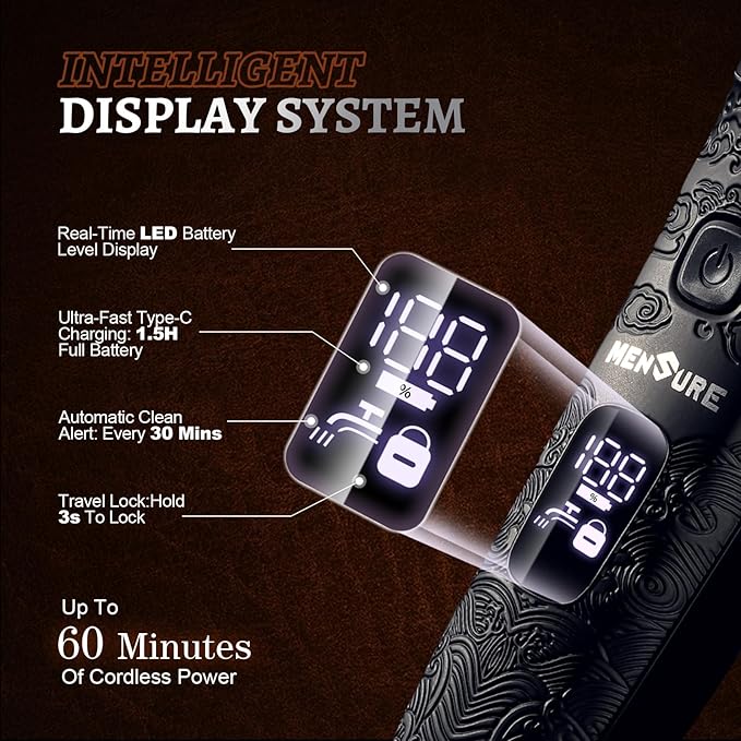 MENSURE Electric Shavers for Men with Pop-up Trimmer, Cordless Rechargeable Shaver for Gift, IPX7 Waterproof Electric Razor for Men, LED Display, Type-C, Travel-Friendly, Black