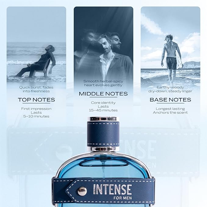 Sapil Intense Eau de Toilette for Men – Long Lasting Aromatic Spicy Perfume | Lemon, Cardamom & Vetiver Notes | Fresh Clean Masculine Fragrance | 3.4 oz / 100ml