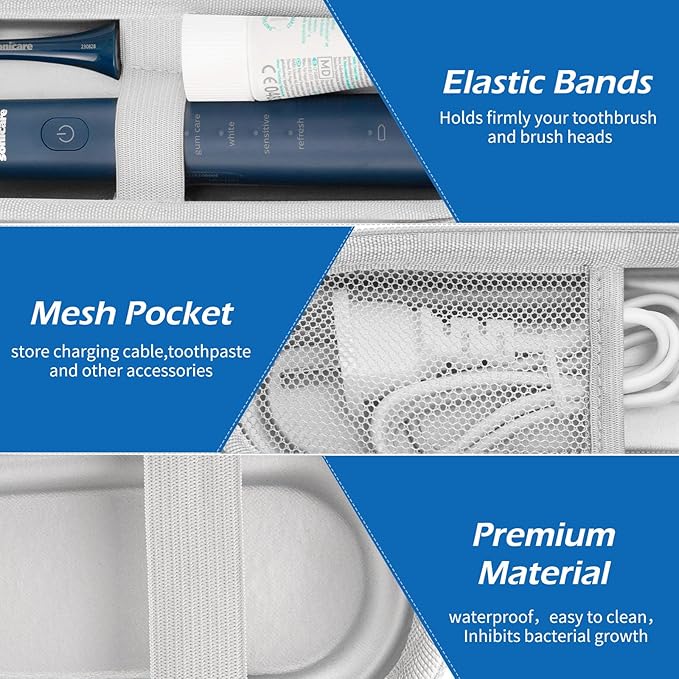 Toothbrush Travel Case for Oral B/Oral-B Pro 1000 1500 5000 7000 & Philips Sonicare 4100 1100 5300 5100 6100/iO Electric Toothbrush, Hard Protective Storage Bag (Deep blue)