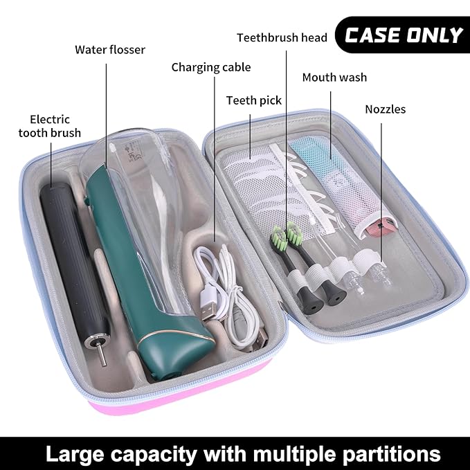 SMYV Water Flosser Travel Case, Portable Dental Oral Irrigator Travel Organizer, Hard Eva Storage Bag for Flosser, Electric Toothbrush, Toothpaset and Irrigator Accessories (Case Only) - Pink