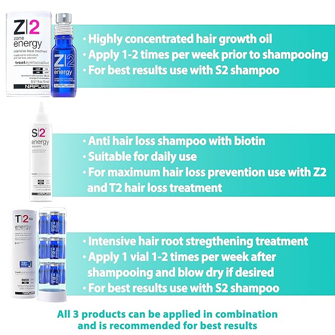 NAPURA S2 Anti Hair Loss Biotin Shampoo - Hair Thickening Organic Care for All Types - Professional Sulfate Free Growth Care for Men and Women (large, 13.53 fl oz)