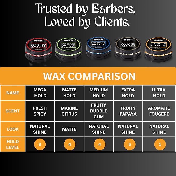 Morfose Barber Wax 150 ml