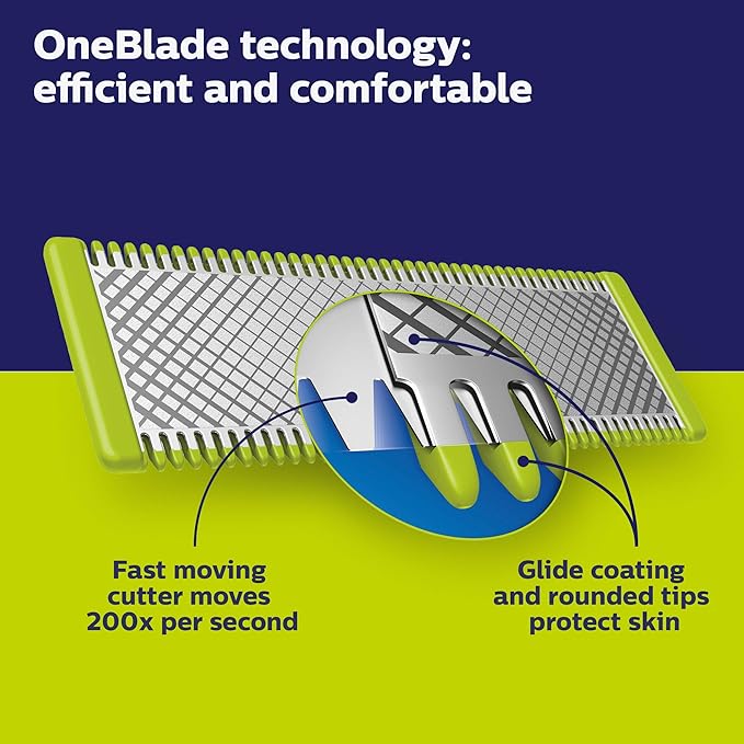Philips OneBlade Hybrid Electric Trimmer and Shaver, QP2520