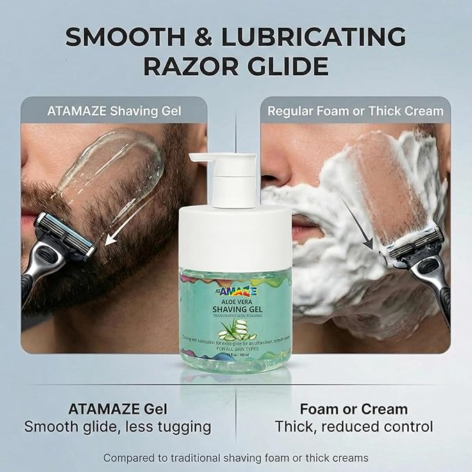 Aloe Vera Shaving Gel for Men & Women – Transparent Shave Gel with Aloe Vera, Natural Moisturizing & Cooling Shave Gel for Sensitive Skin, Smooth Razor Glide, Non-Foaming.