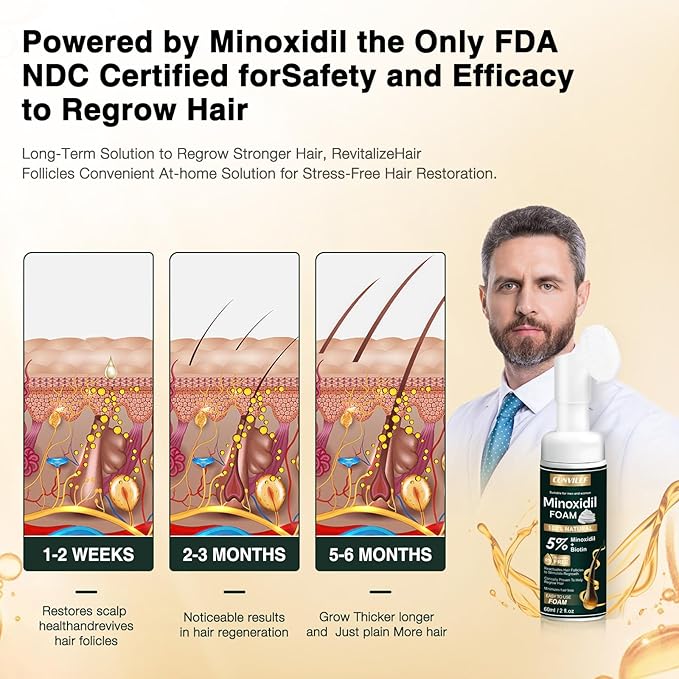 5% Minoxidil Foam for Men and Women Hair Growth, Slows Hair Loss and Promotes Hair Regrowth Treatment for Women and Men, Thicker Hair(4.22oz Pack of 2)