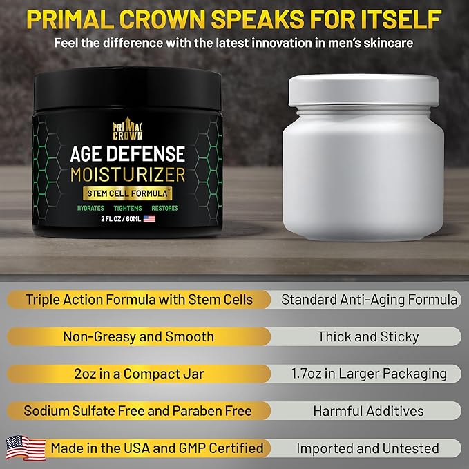 Men's Anti-Aging Moisturizer with Stem Cells - Anti-Wrinkle Skin Cream for Face - Plus Hyaluronic Acid and Peptides - Firming and Tightening Age Defense Cream, Made in USA - Day & Night - 2 oz