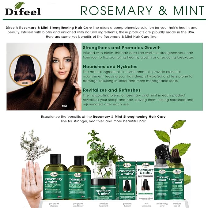 Difeel Rosemary and Mint Hair Strengthening Conditioner with Biotin 33.8 oz. - Made with Natural Rosemary Oil for Hair Growth
