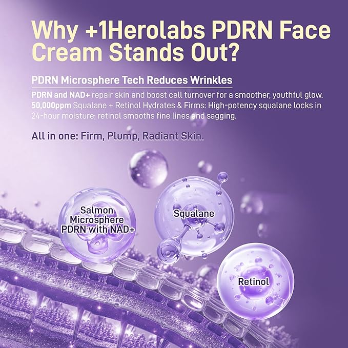 PDRN Anti-Aging Face Moisturizer Cream with 5% Squalane,100% Pure PDRN Salmon DNA,Hyaluronic Acid & B5, Firming, Hydrating, Moisturizing Repair Face & Neck Skincare Cream for All Skin,1.85 Fl Oz
