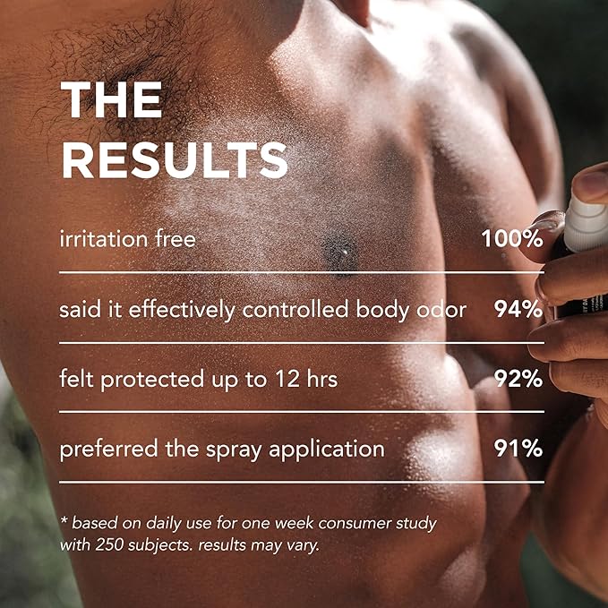 By Rosie Jane Wake Full Body Deodorant Spray - Aluminum Free Deodorant and Body Spray for Women & Men - Enriched with Eucalyptus, Grapefruit & Lemon - Suitable for Sensitive Skin (53ml)