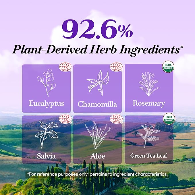 Toothpaste (Honey Mint)-Gingivitis & Periodontal Care for Bleeding Gums, Active Repair & Sensitivity Relief, Propolis & CICA, Paraben & SLS Free (3.52fl oz / 100g)