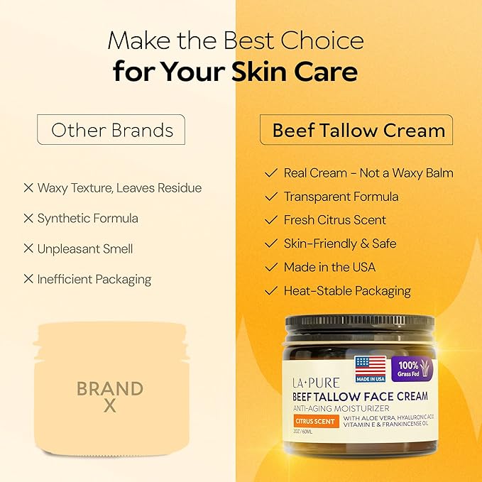 LA PURE Beef Tallow for Skin, Grass-Fed Tallow Face Cream with Aloe Vera, Hyaluronic Acid, Frankincense & Vitamin E to Hydrate, Firm, and Smooth Skin, Non-Greasy Moisturizer, Citrus Scent, 2 oz