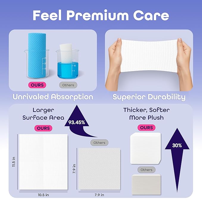 Disposable Face Towels XL – Ultra Soft, Clean, Odor-Free Dry Towelettes for Skincare & Makeup Removal Wipes, Plant-Based, Gentle for Sensitive Skin, 50 Count