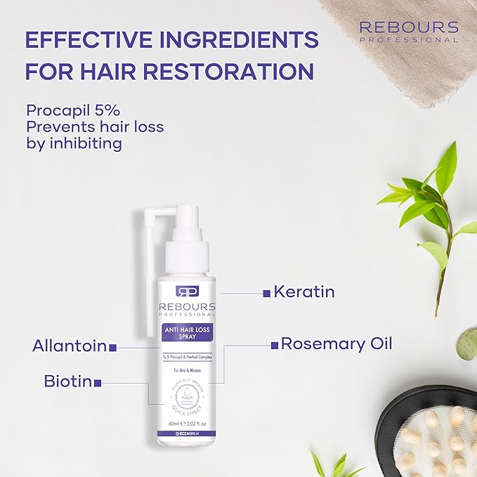 Hair Regrowth Treatment with 5% Procapil – Anti Hair Loss & Hair Growth Spray for Stronger, Fuller Hair – Residue-Free Formula – Suitable for All Hair Types (Pack of 4)